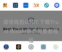 信任钱包USDT 下载Trust Wallet能力简要教程